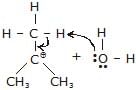 chemistry